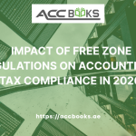 Impact of new Free Zone Regulations on corporate accounting and tax compliance requirements in 2026, showing financial documents and regulatory icons.