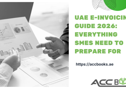 A detailed infographic showing the UAE E-Invoicing compliance steps for 2026, featuring a checklist, a calculator, and digital filing icons for small and medium businesses.