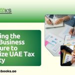 Comparison chart of UAE business structures including sole proprietorship, LLC, free zone company, and branch office, showing tax implications and liability protection.