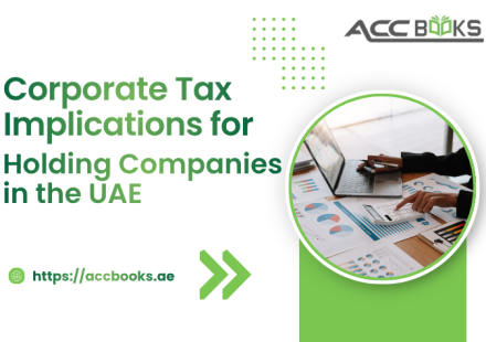 Infographic explaining corporate tax implications for holding companies in the UAE, including participation exemption, transfer pricing, and compliance requirements.