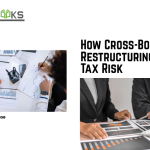 A sophisticated illustration showing a world map with multiple corporate entities represented as interconnected nodes across different countries, including the UAE, Europe, and Asia. Glowing arrows and restructuring pathways flow between the entities, symbolizing the realignment of group structures. A large shield icon labeled "Tax Risk Reduction" sits at the center of the network, while a team of international tax advisors reviews a document titled "Cross-Border Restructuring Plan." Key elements such as merger icons, holding company structures, and transfer pricing documentation are depicted along the pathways. The UAE flag appears prominently, highlighting the country's strategic role as a holding company jurisdiction in Cross-Border Restructuring strategies.
