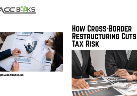 A sophisticated illustration showing a world map with multiple corporate entities represented as interconnected nodes across different countries, including the UAE, Europe, and Asia. Glowing arrows and restructuring pathways flow between the entities, symbolizing the realignment of group structures. A large shield icon labeled "Tax Risk Reduction" sits at the center of the network, while a team of international tax advisors reviews a document titled "Cross-Border Restructuring Plan." Key elements such as merger icons, holding company structures, and transfer pricing documentation are depicted along the pathways. The UAE flag appears prominently, highlighting the country's strategic role as a holding company jurisdiction in Cross-Border Restructuring strategies.